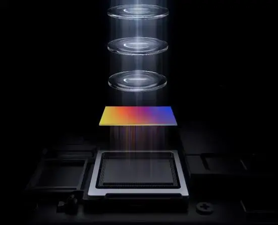 Smartsens focuses on the innovation and development of CMOS image sensors and high-end imaging technology.
