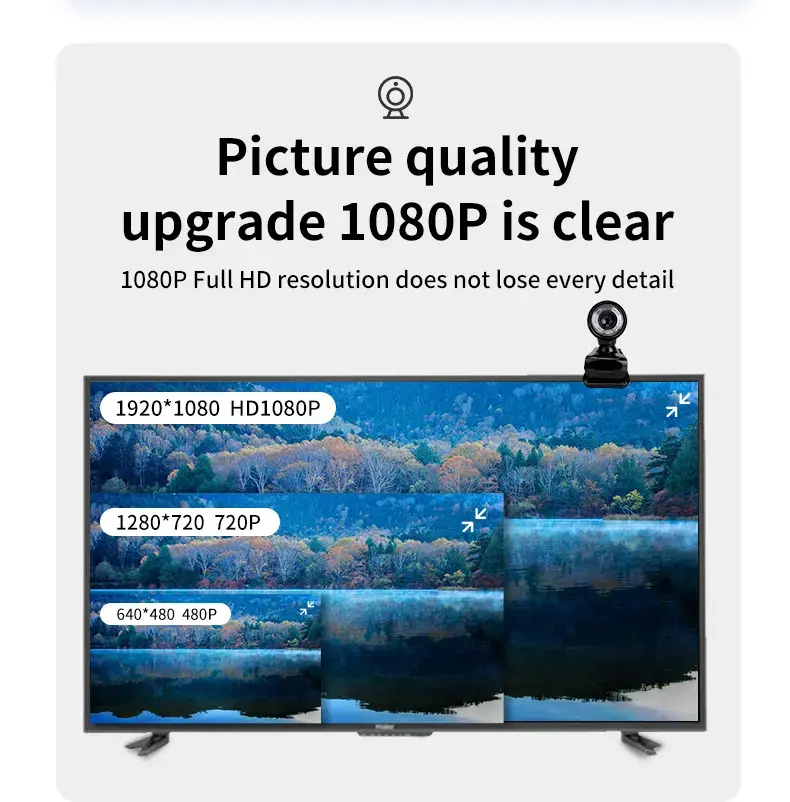 1080P HD Laptop stream webcam with Microphone and manual focus lens, ODM, OEM customizing.