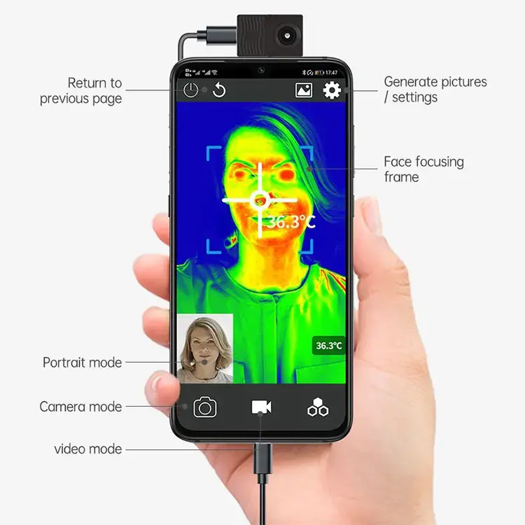 Big data + AI algorithm of phone temperature measurement-CK vision