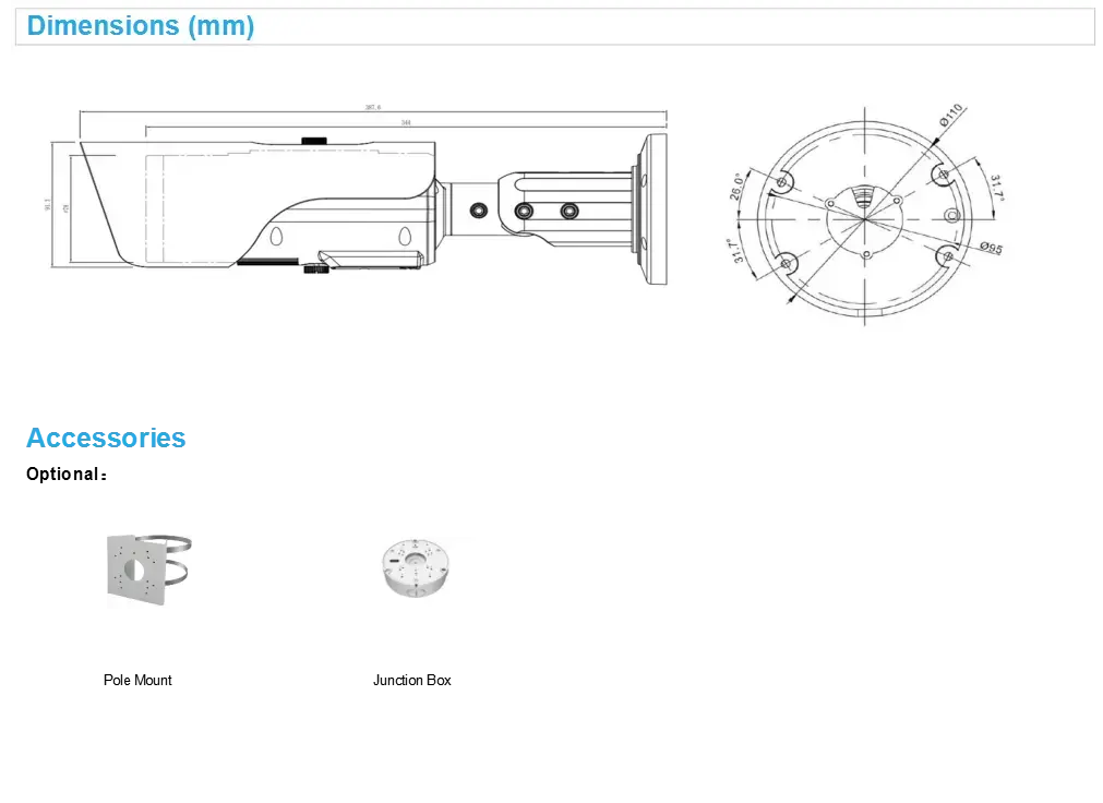 structure chart for thermal imaging meter